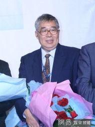 张鑫炎个人资料